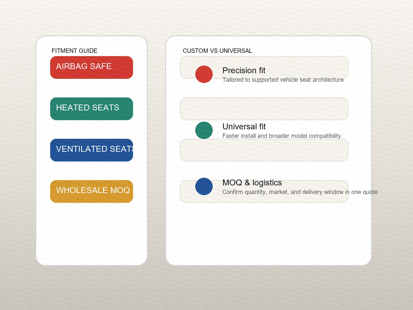 Materials & safety product and vehicle interior