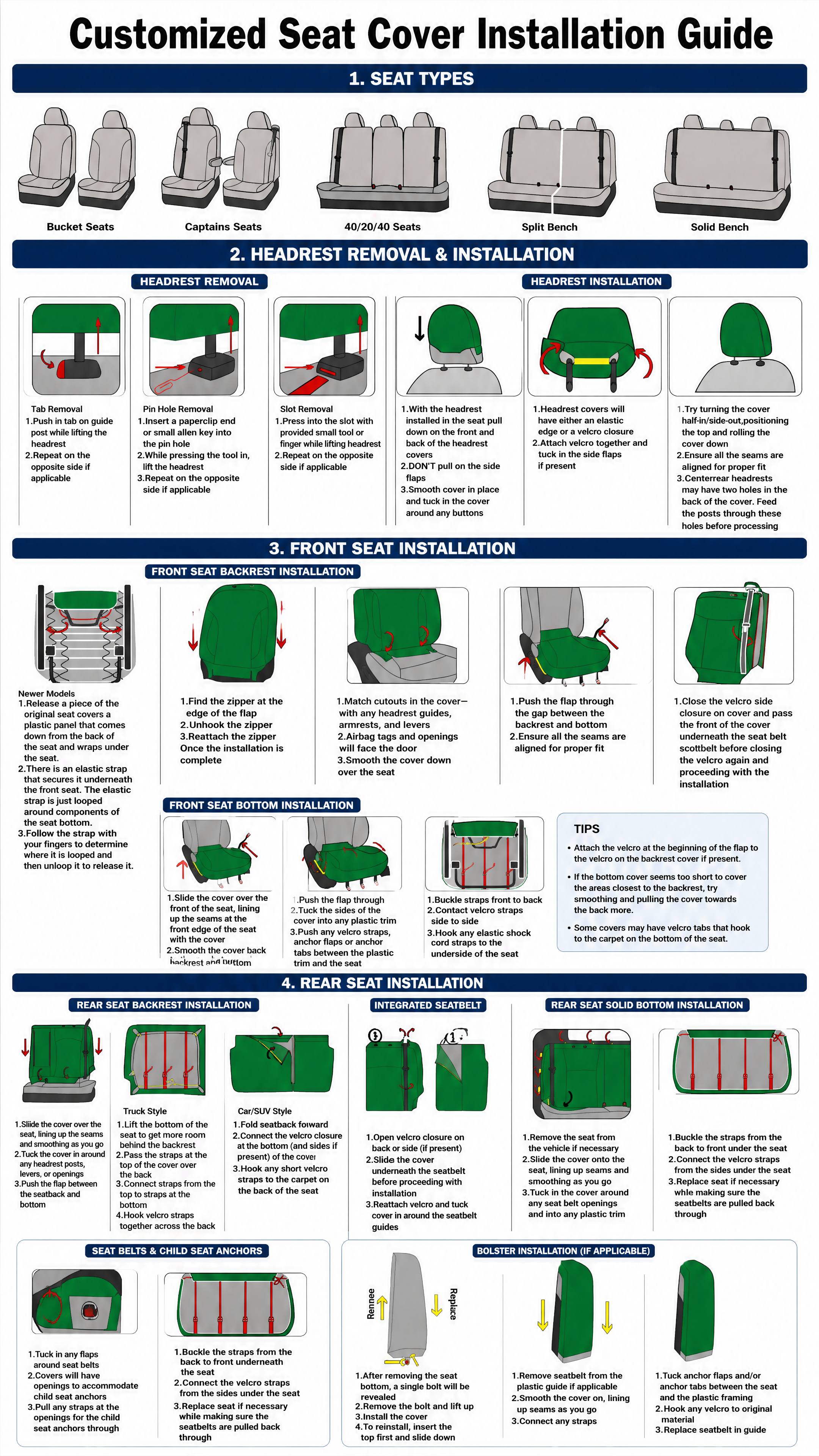 Customized seat cover installation guide showing seat types and installation steps